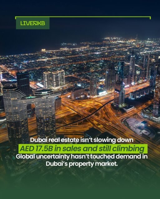 While global markets fluctuate Dubai remains the ultimate safe haven for capital. With AED 17.5B in sales and nearly 8,000 deals closed in a single month the numbers prove that investor confidence is at an all time high.

The momentum is shifting toward high growth zones like Dubai Islands and the Al Maktoum corridor. This isn’t just a trend it is a strategic move by global investors toward stability and massive transaction volume.

Swipe through to see the data driving the market.

#livedxb #dubairealestate #dubaiproperty #investindubai #dubaiislands propertydata dubaibusiness realestatetrends dubaimarket
