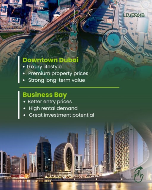Downtown or Business Bay? 

Downtown offers iconic luxury and prestige, while Business Bay stands out for strong rental demand and investment potential.

Which one would you choose in 2026? 

Save this post and follow @livedxb.io for more Dubai real estate insights.

#dubai #downtowndubai #businessbay #dubairealestate #dubaiinvestment #uaeproperty #realestate #propertyinvestment #dubailifestyle #livedxb