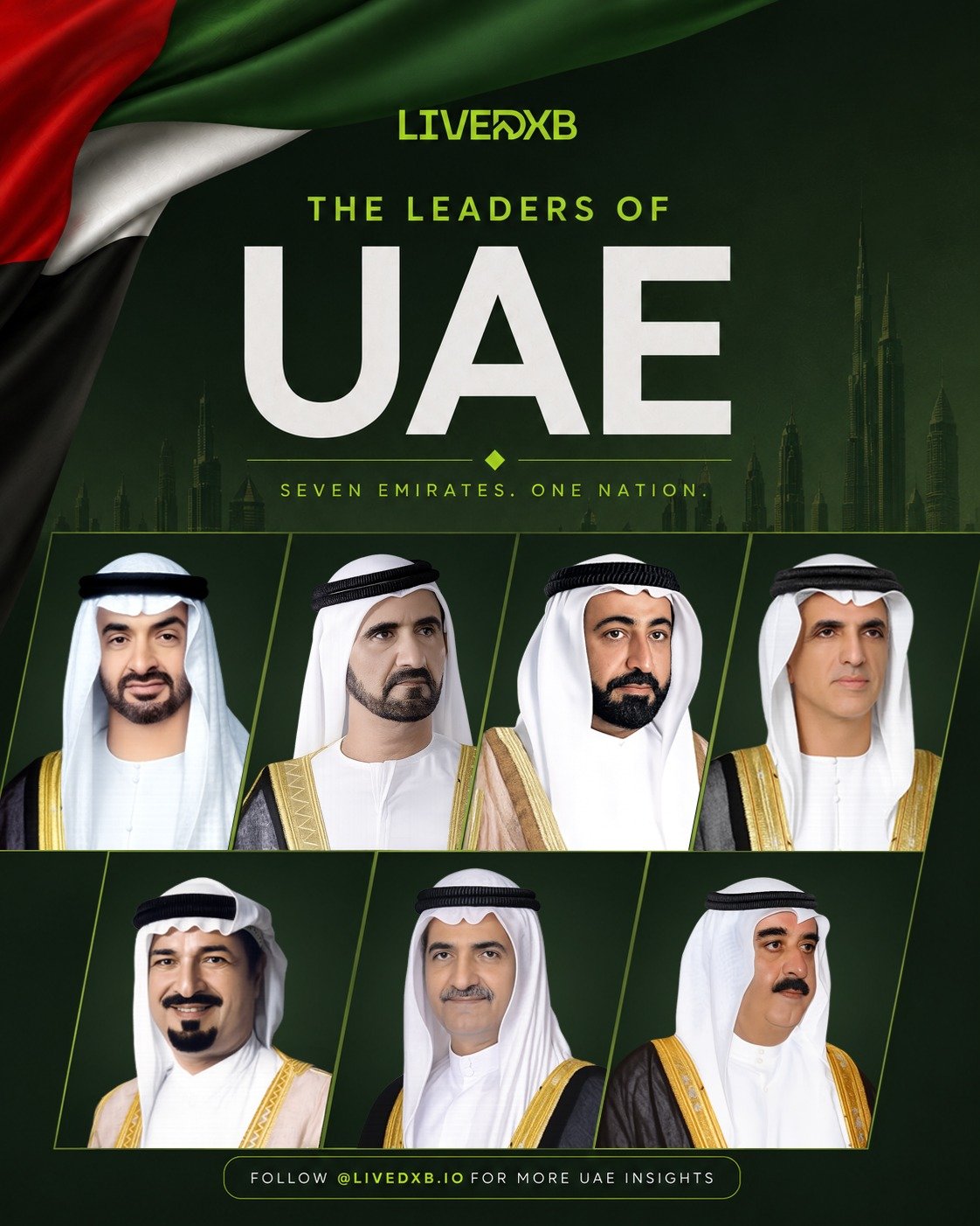 The United Arab Emirates is home to seven emirates, each led by a ruler who plays a vital role in the nation's leadership and development.

Swipe through to meet the rulers of all seven emirates and learn who leads each one.

Follow @livedxb.io for more UAE insights.

#uae #unitedarabemirates #dubai #abudhabi #sharjah #ajman #fujairah #rasalkhaimah #ummalquwain #leaders #emirates #livedxb #uaefacts #mydubai #visituae #uaeleaders #uaeleadership #leadership